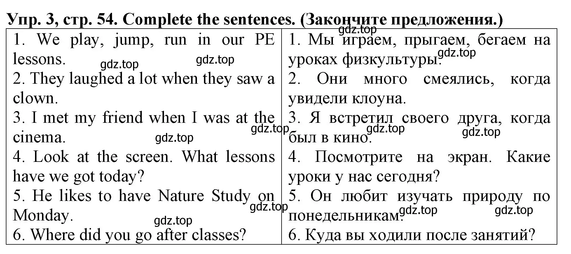 Решение 2. номер 3 (страница 54) гдз по английскому языку 4 класс Верещагина, Афанасьева, учебник 1 часть