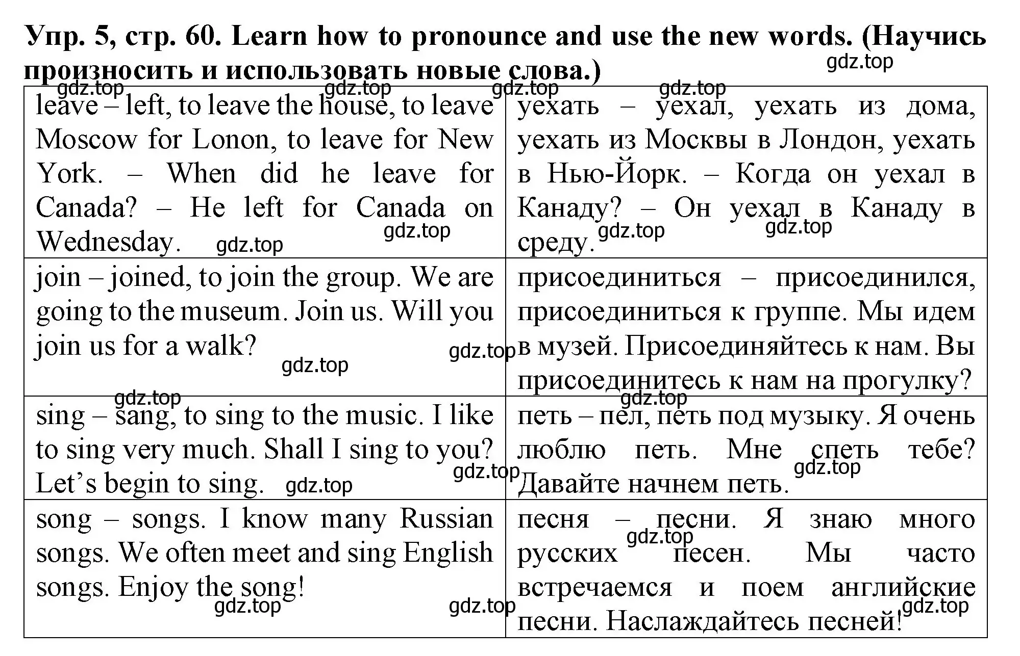Решение 2. номер 5 (страница 60) гдз по английскому языку 4 класс Верещагина, Афанасьева, учебник 1 часть