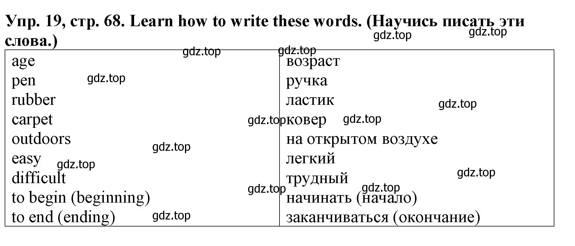 Решение 2. номер 19 (страница 68) гдз по английскому языку 4 класс Верещагина, Афанасьева, учебник 1 часть