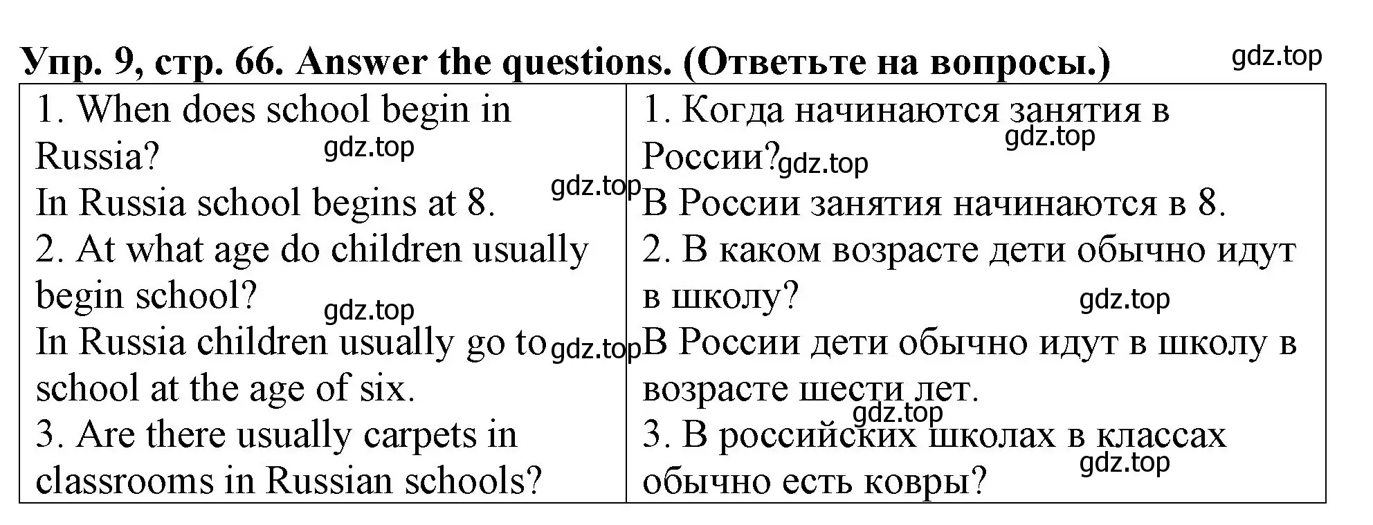 Решение 2. номер 9 (страница 66) гдз по английскому языку 4 класс Верещагина, Афанасьева, учебник 1 часть