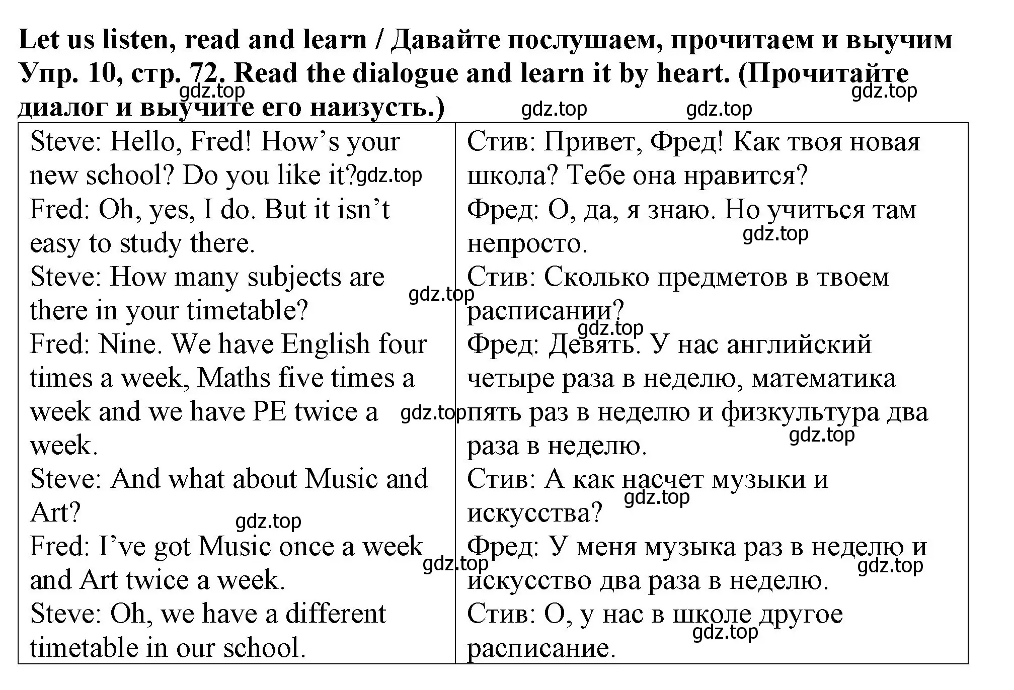 Решение 2. номер 10 (страница 72) гдз по английскому языку 4 класс Верещагина, Афанасьева, учебник 1 часть