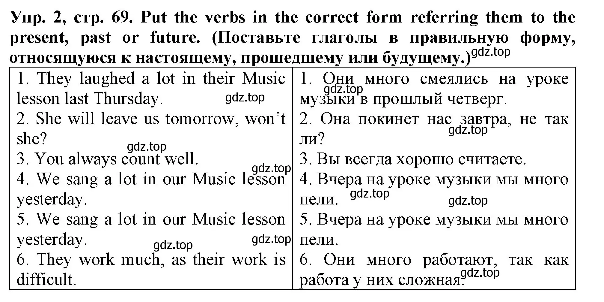 Решение 2. номер 2 (страница 69) гдз по английскому языку 4 класс Верещагина, Афанасьева, учебник 1 часть