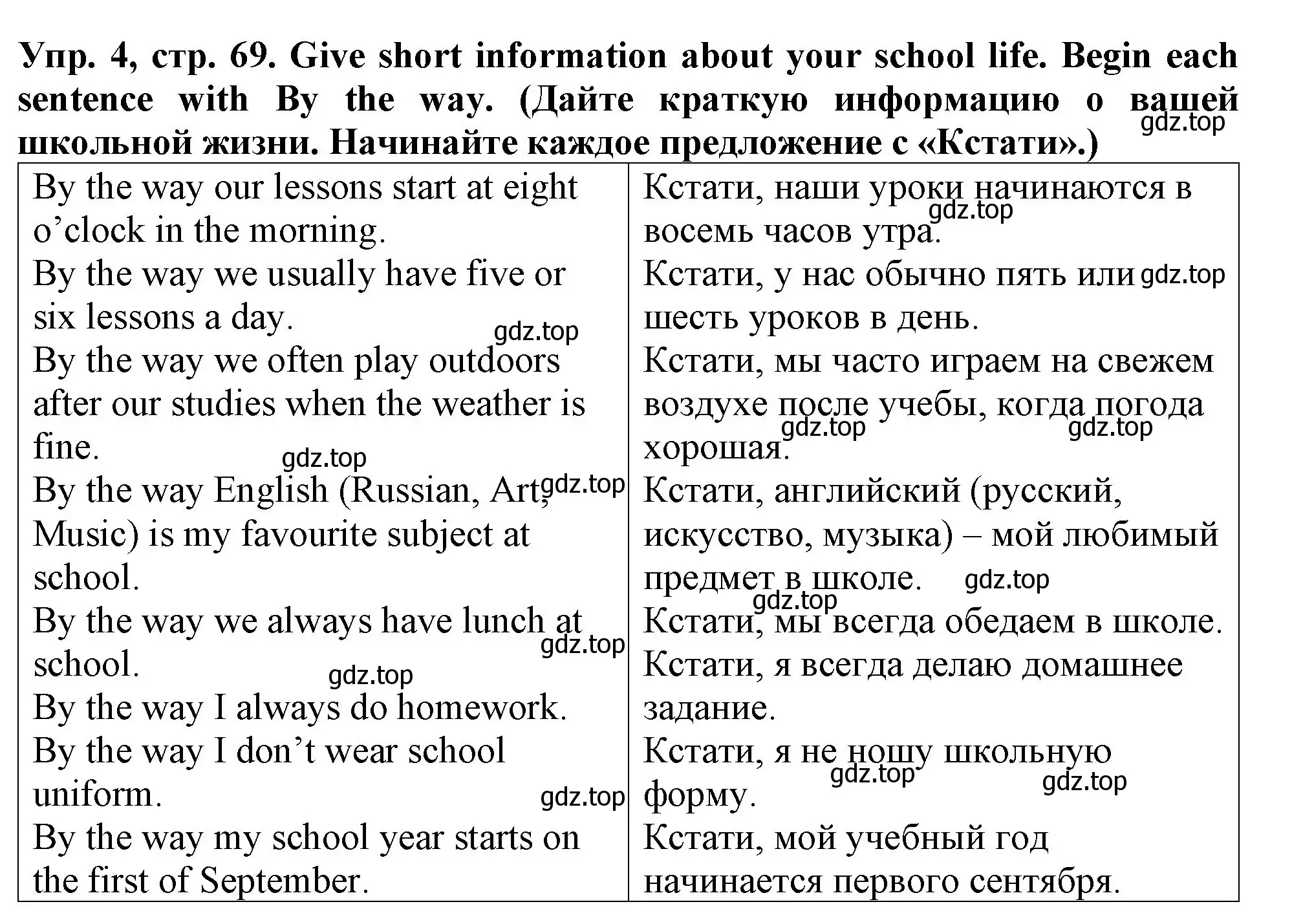 Решение 2. номер 4 (страница 69) гдз по английскому языку 4 класс Верещагина, Афанасьева, учебник 1 часть