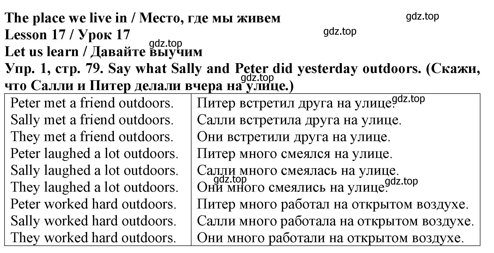 Решение 2. номер 1 (страница 79) гдз по английскому языку 4 класс Верещагина, Афанасьева, учебник 1 часть