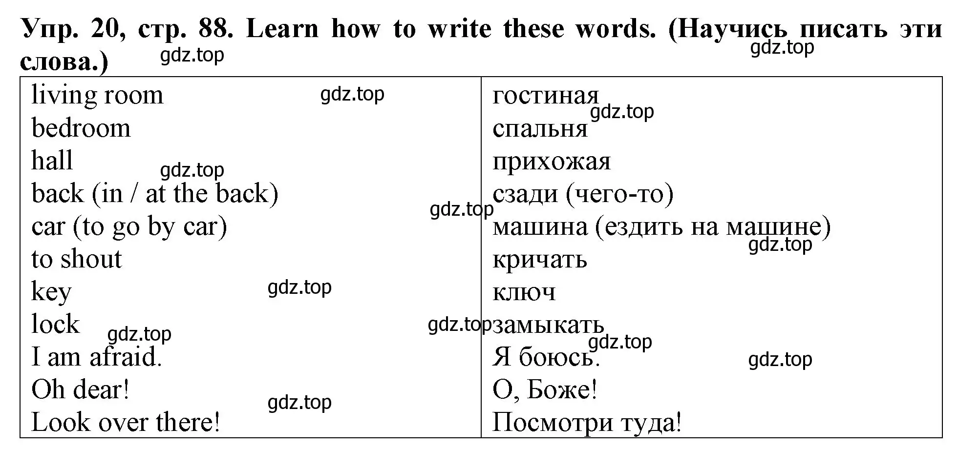 Решение 2. номер 20 (страница 88) гдз по английскому языку 4 класс Верещагина, Афанасьева, учебник 1 часть