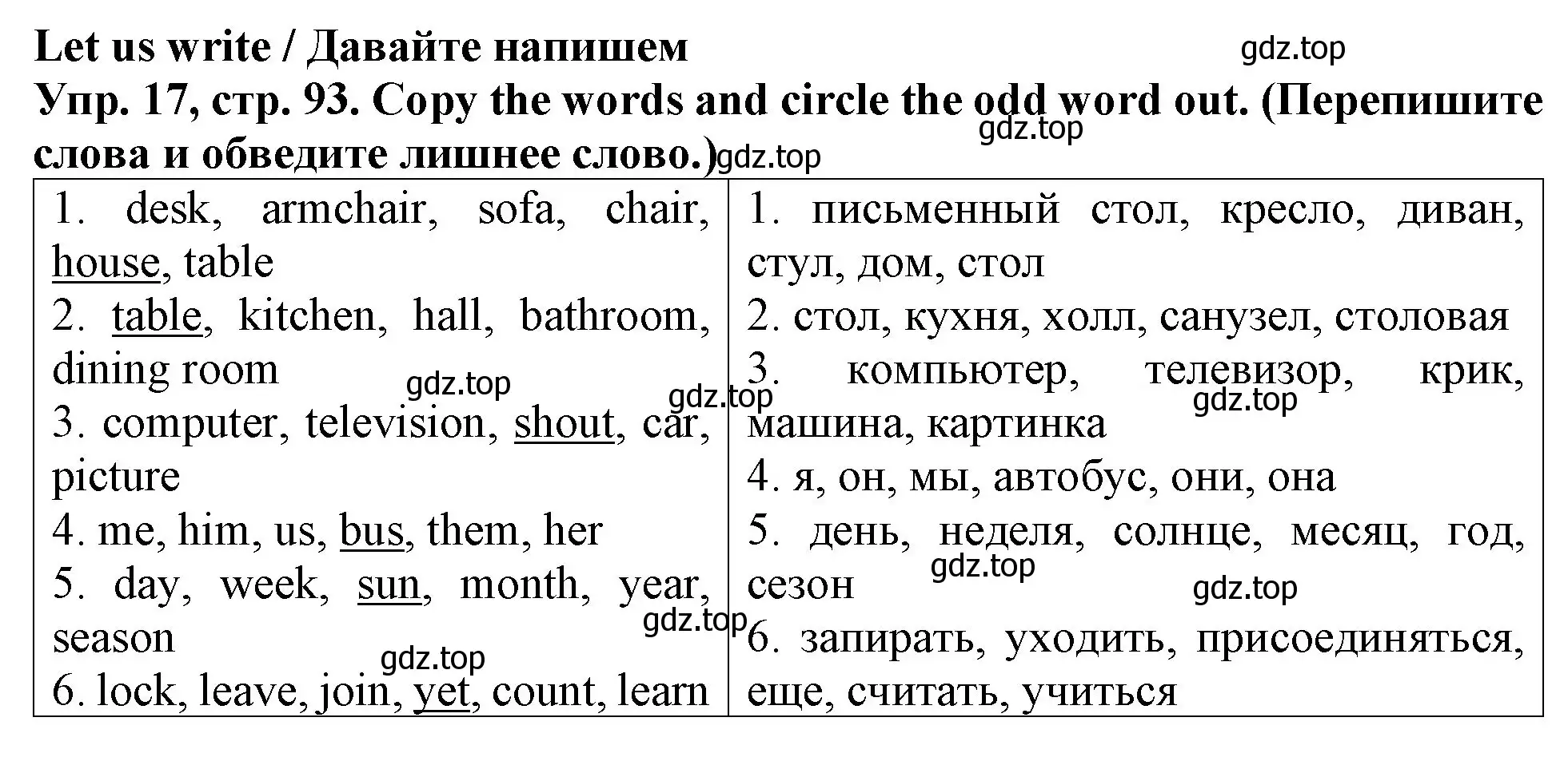 Решение 2. номер 17 (страница 93) гдз по английскому языку 4 класс Верещагина, Афанасьева, учебник 1 часть