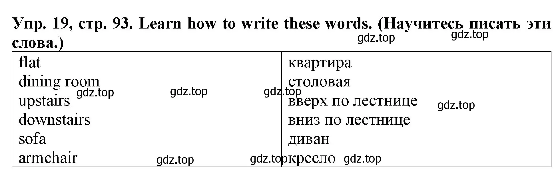 Решение 2. номер 19 (страница 93) гдз по английскому языку 4 класс Верещагина, Афанасьева, учебник 1 часть