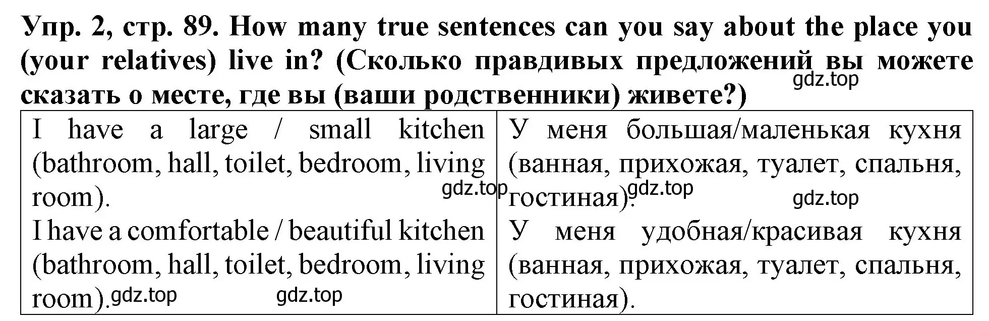 Решение 2. номер 2 (страница 89) гдз по английскому языку 4 класс Верещагина, Афанасьева, учебник 1 часть