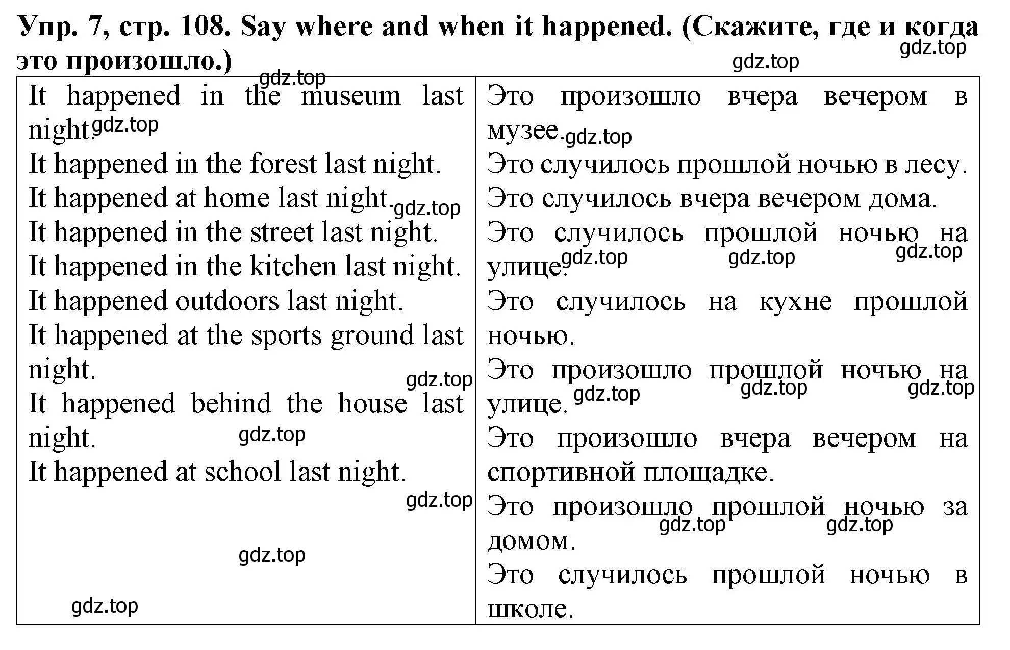 Решение 2. номер 7 (страница 108) гдз по английскому языку 4 класс Верещагина, Афанасьева, учебник 1 часть