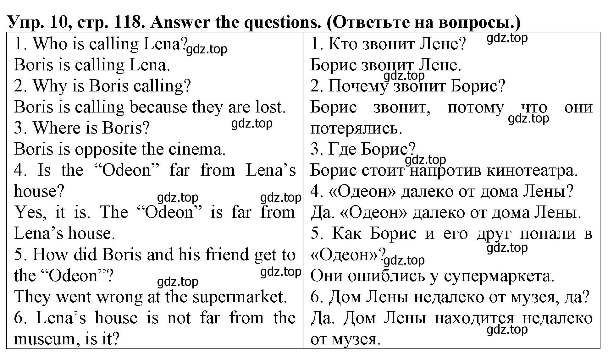 Решение 2. номер 10 (страница 118) гдз по английскому языку 4 класс Верещагина, Афанасьева, учебник 1 часть