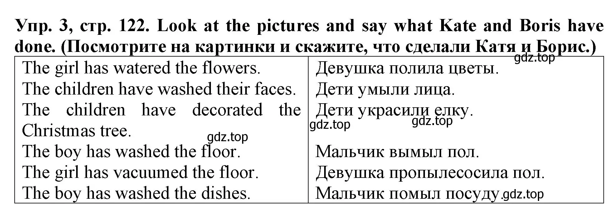 Решение 2. номер 3 (страница 122) гдз по английскому языку 4 класс Верещагина, Афанасьева, учебник 1 часть