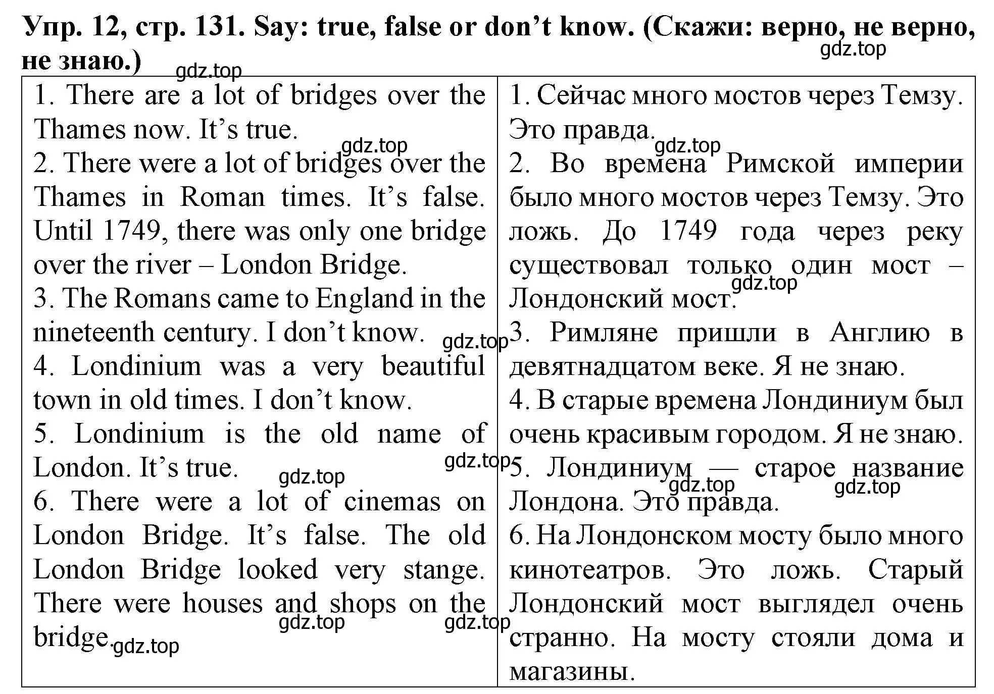 Решение 2. номер 12 (страница 131) гдз по английскому языку 4 класс Верещагина, Афанасьева, учебник 1 часть