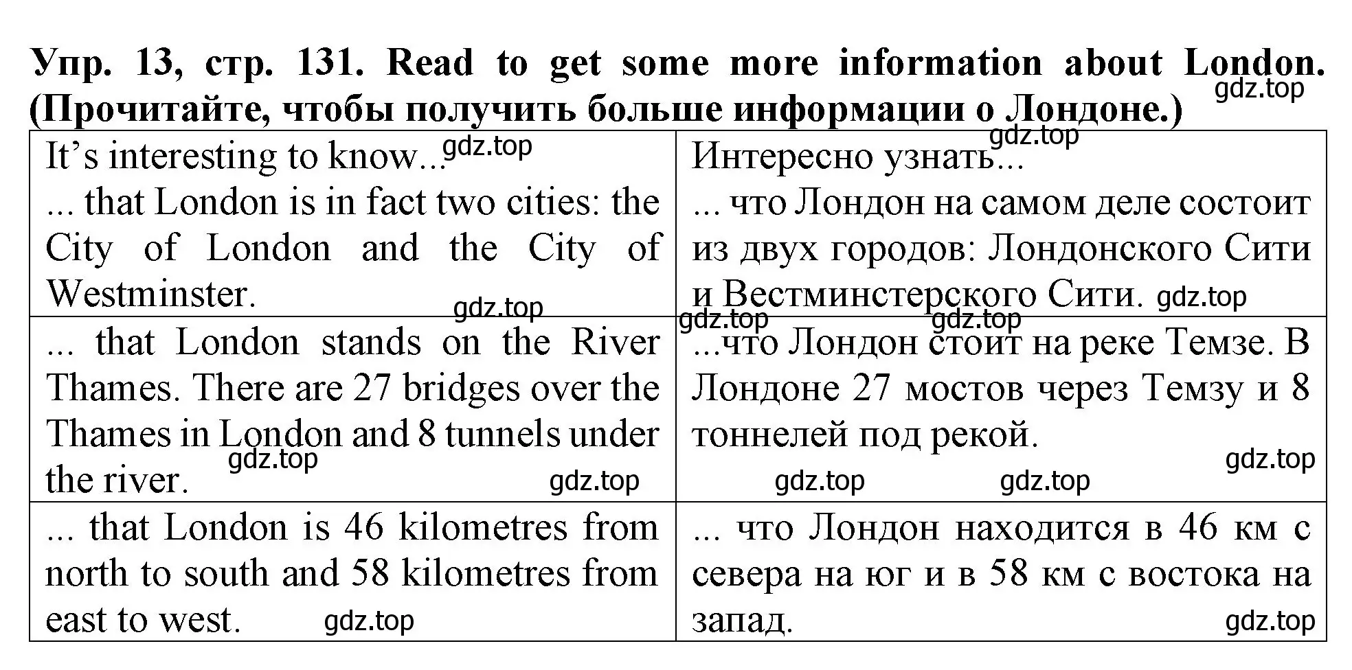 Решение 2. номер 13 (страница 131) гдз по английскому языку 4 класс Верещагина, Афанасьева, учебник 1 часть