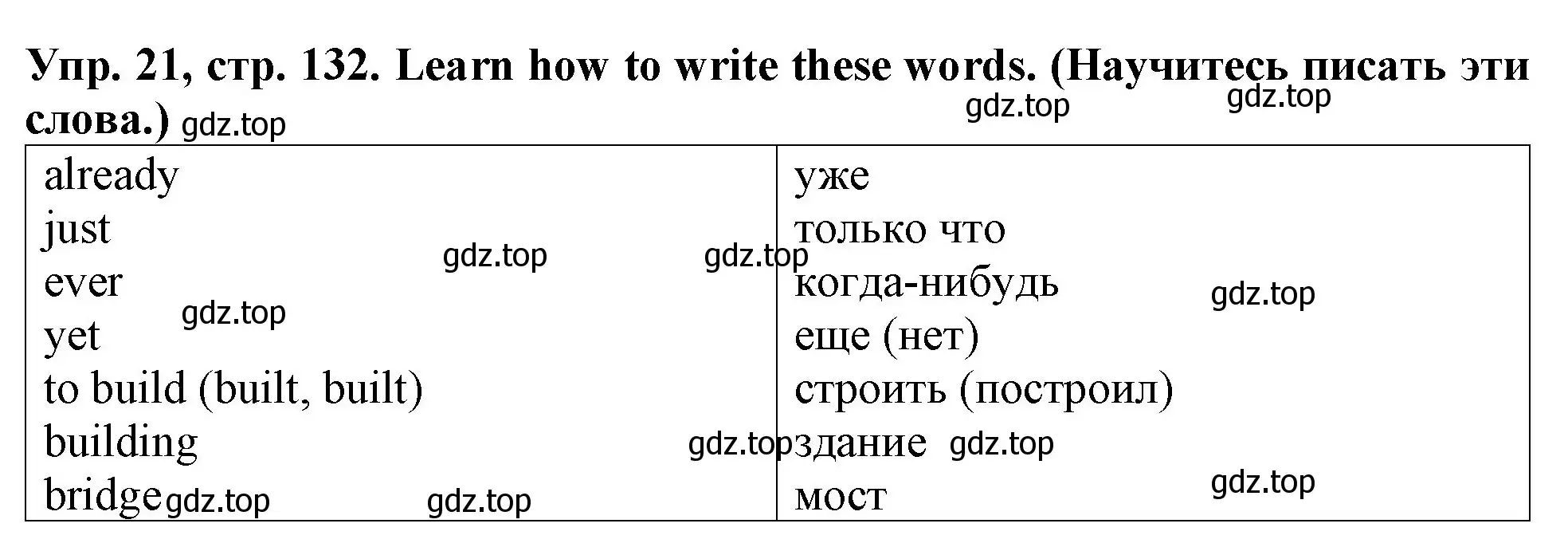 Решение 2. номер 21 (страница 132) гдз по английскому языку 4 класс Верещагина, Афанасьева, учебник 1 часть