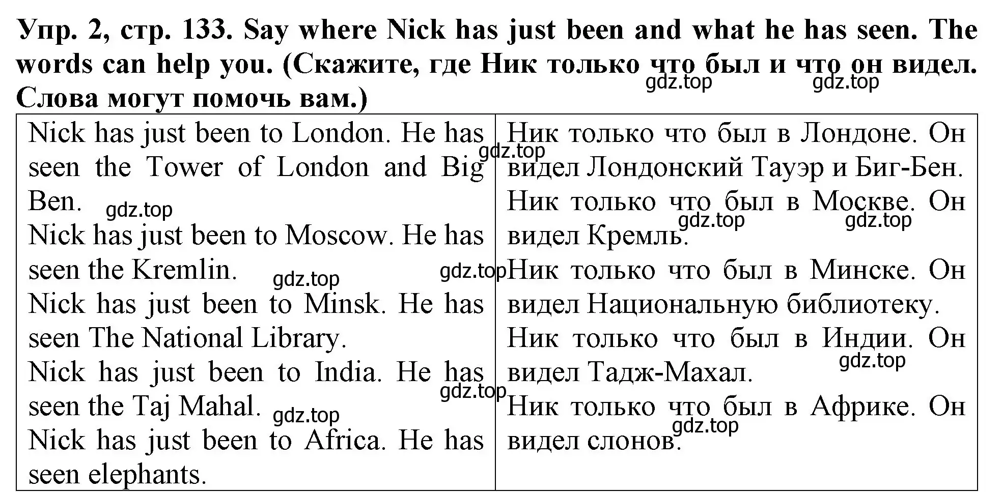 Решение 2. номер 2 (страница 133) гдз по английскому языку 4 класс Верещагина, Афанасьева, учебник 1 часть