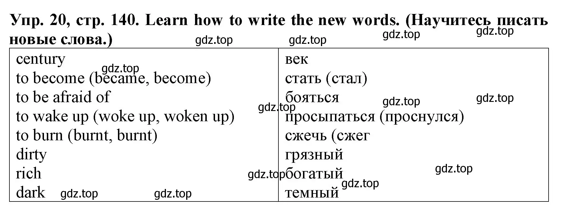 Решение 2. номер 20 (страница 140) гдз по английскому языку 4 класс Верещагина, Афанасьева, учебник 1 часть