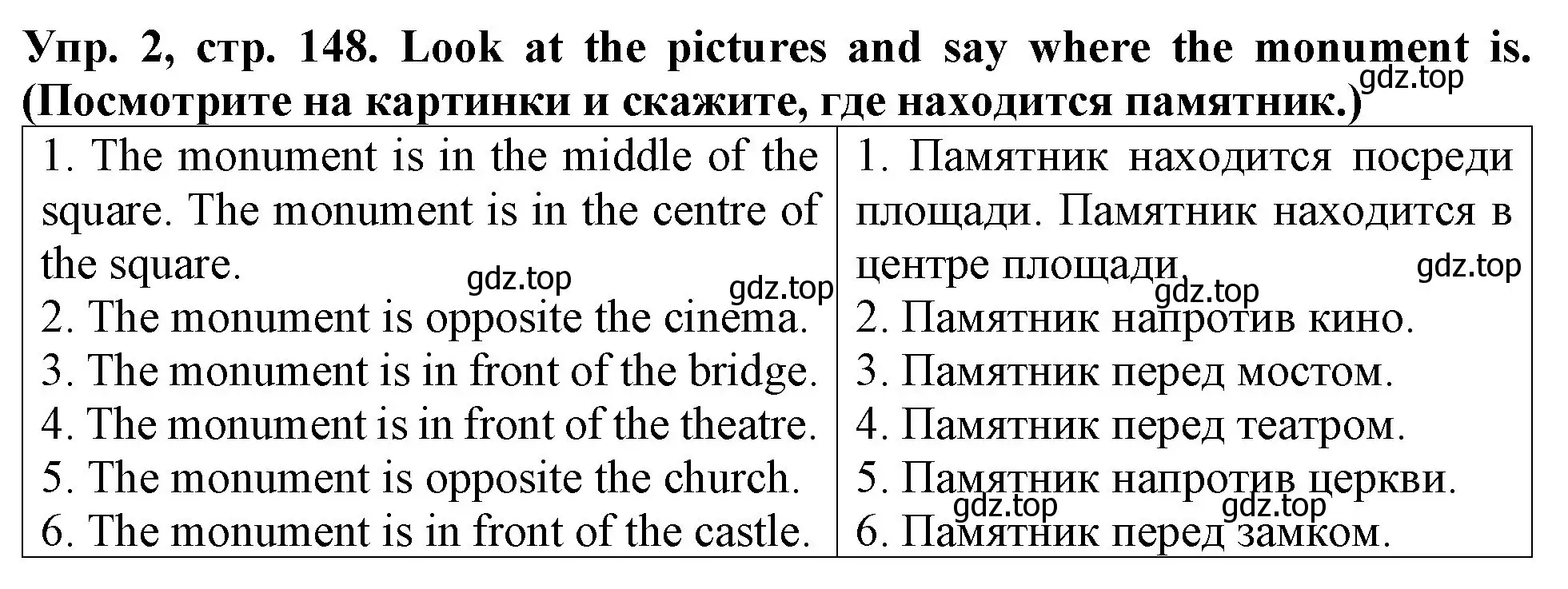 Решение 2. номер 2 (страница 148) гдз по английскому языку 4 класс Верещагина, Афанасьева, учебник 1 часть