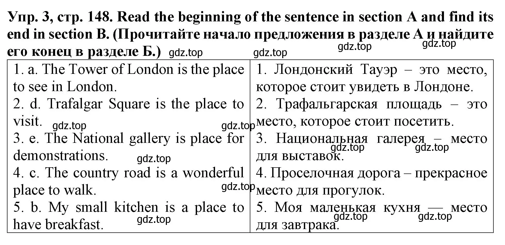 Решение 2. номер 3 (страница 148) гдз по английскому языку 4 класс Верещагина, Афанасьева, учебник 1 часть