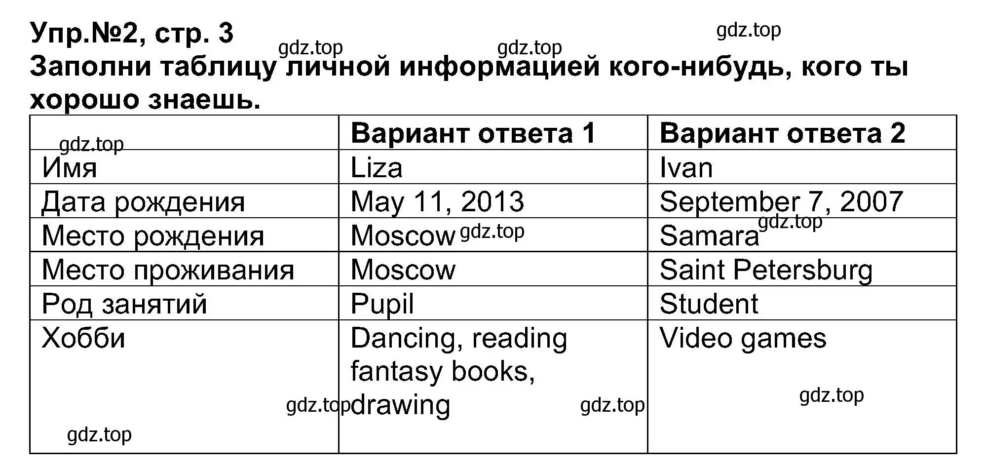 Решение номер 2 (страница 3) гдз по английскому языку 5 класс Афанасьева, Михеева, рабочая тетрадь