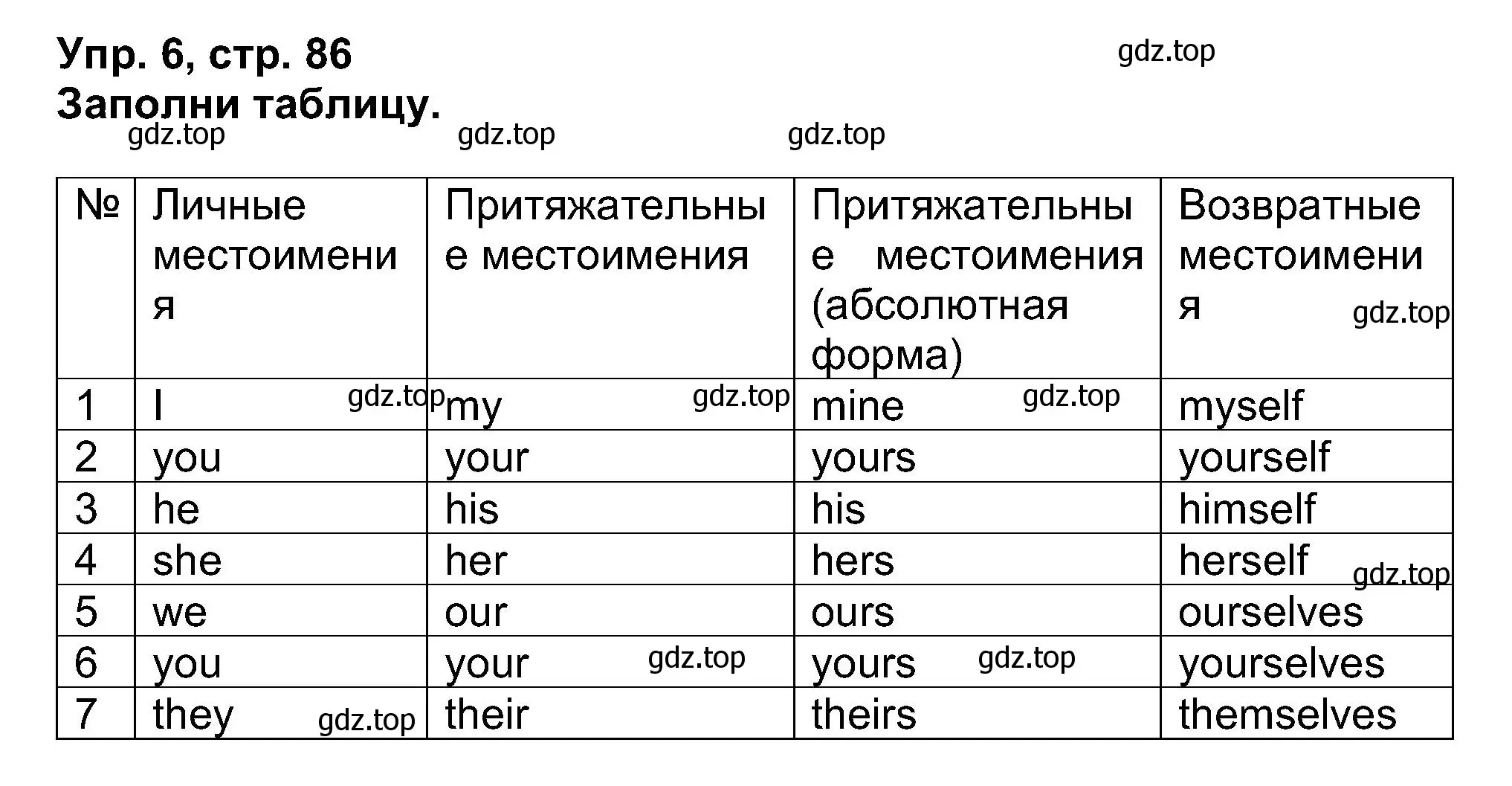 Решение номер 6 (страница 86) гдз по английскому языку 5 класс Афанасьева, Михеева, рабочая тетрадь