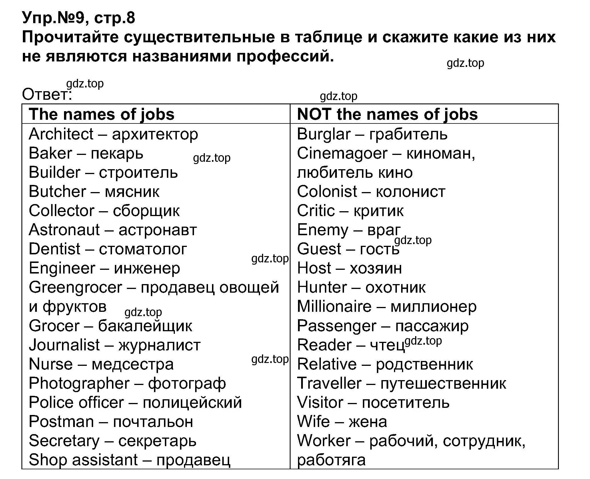 Решение номер 9 (страница 8) гдз по английскому языку 5 класс Афанасьева, Михеева, учебник 1 часть