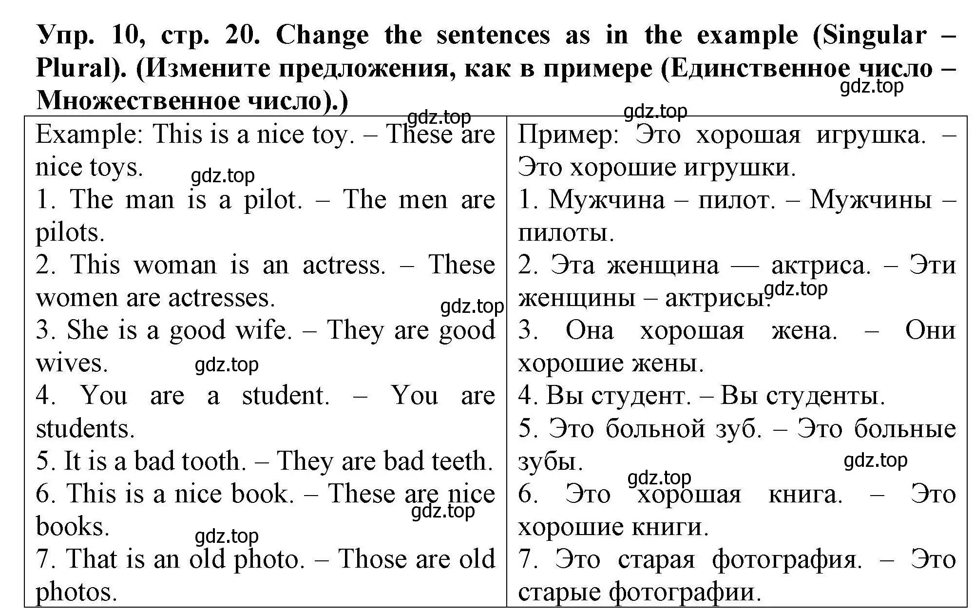 Решение номер 10 (страница 20) гдз по английскому языку 5 класс Комиссаров, Кирдяева, тренировочные упражнения в формате ОГЭ