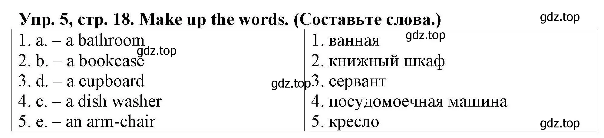 Решение номер 5 (страница 18) гдз по английскому языку 5 класс Комиссаров, Кирдяева, тренировочные упражнения в формате ОГЭ