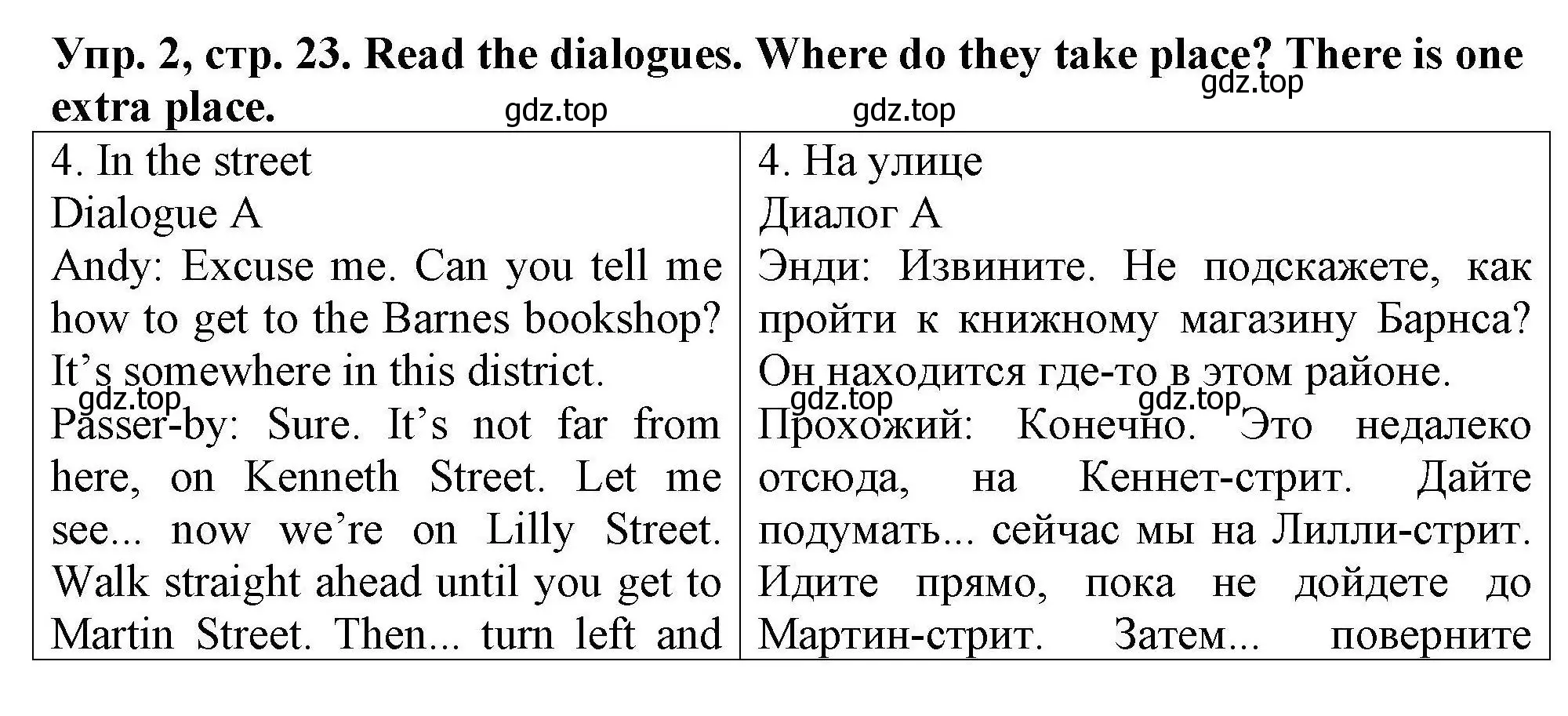 Решение номер 2 (страница 23) гдз по английскому языку 5 класс Комиссаров, Кирдяева, тренировочные упражнения в формате ОГЭ