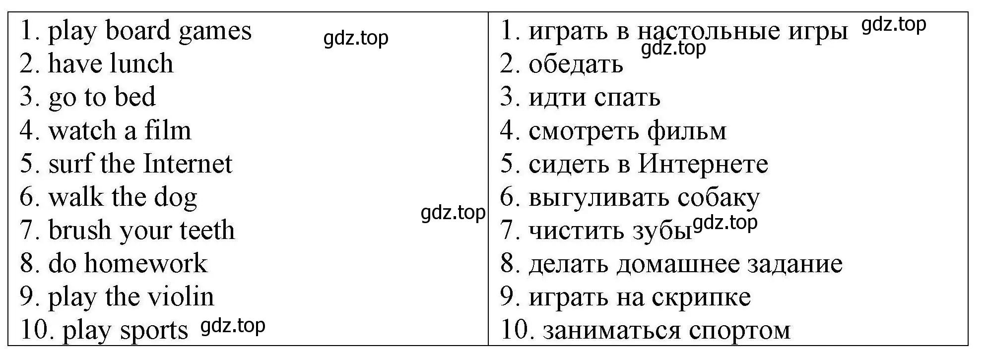 Решение номер 10 (страница 30) гдз по английскому языку 5 класс Комиссаров, Кирдяева, тренировочные упражнения в формате ОГЭ