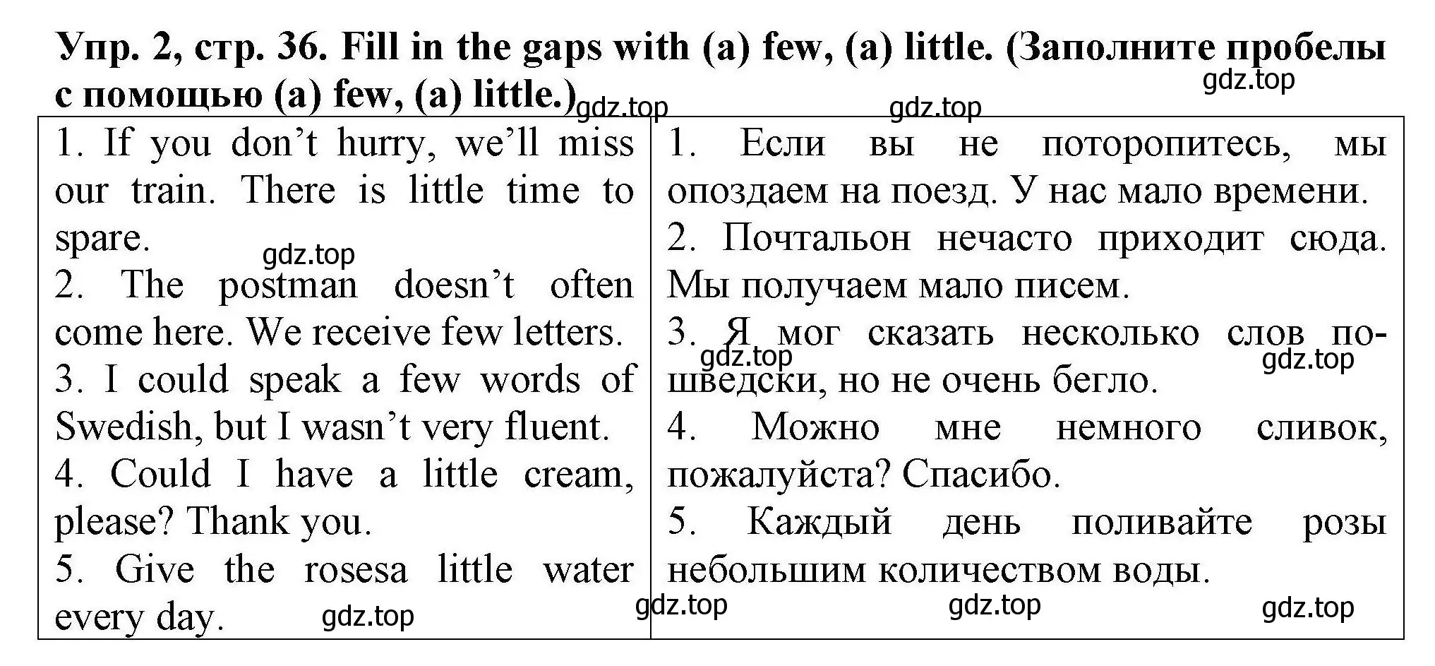 Решение номер 2 (страница 36) гдз по английскому языку 5 класс Комиссаров, Кирдяева, тренировочные упражнения в формате ОГЭ