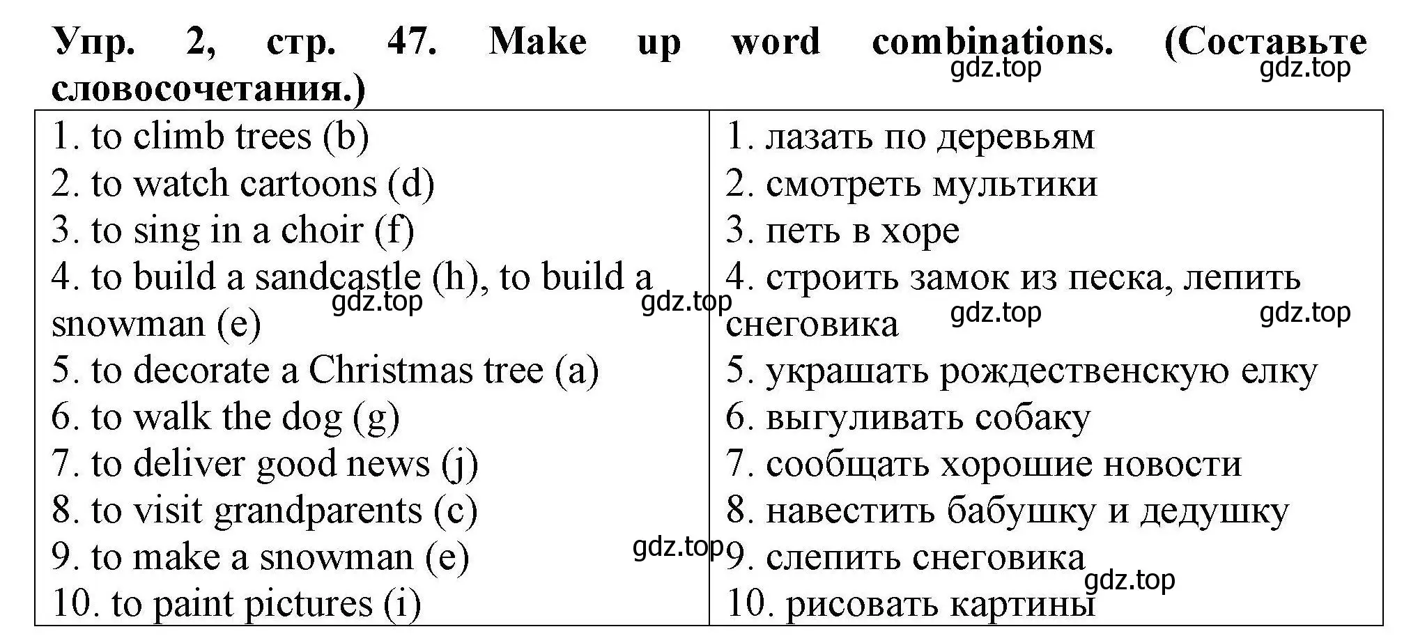 Решение номер 2 (страница 47) гдз по английскому языку 5 класс Комиссаров, Кирдяева, тренировочные упражнения в формате ОГЭ