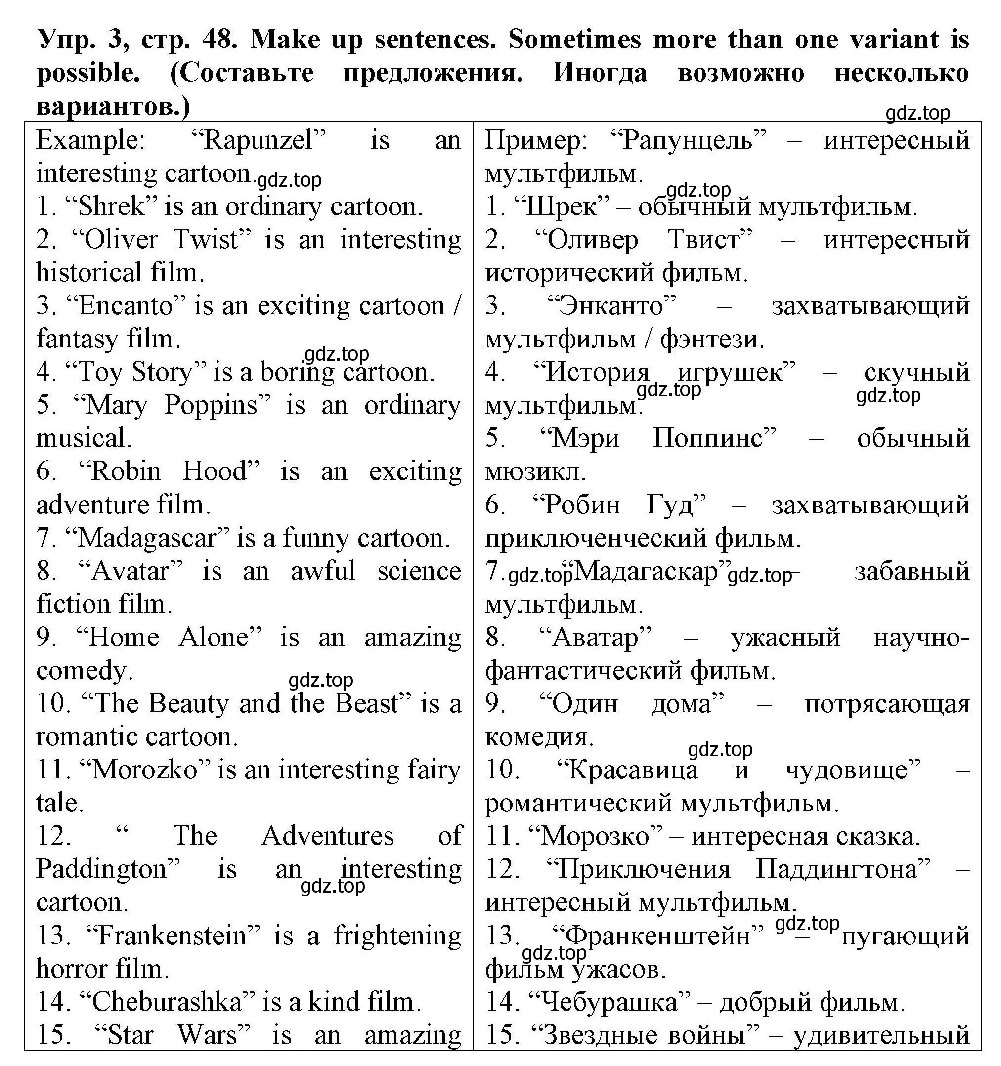 Решение номер 3 (страница 48) гдз по английскому языку 5 класс Комиссаров, Кирдяева, тренировочные упражнения в формате ОГЭ