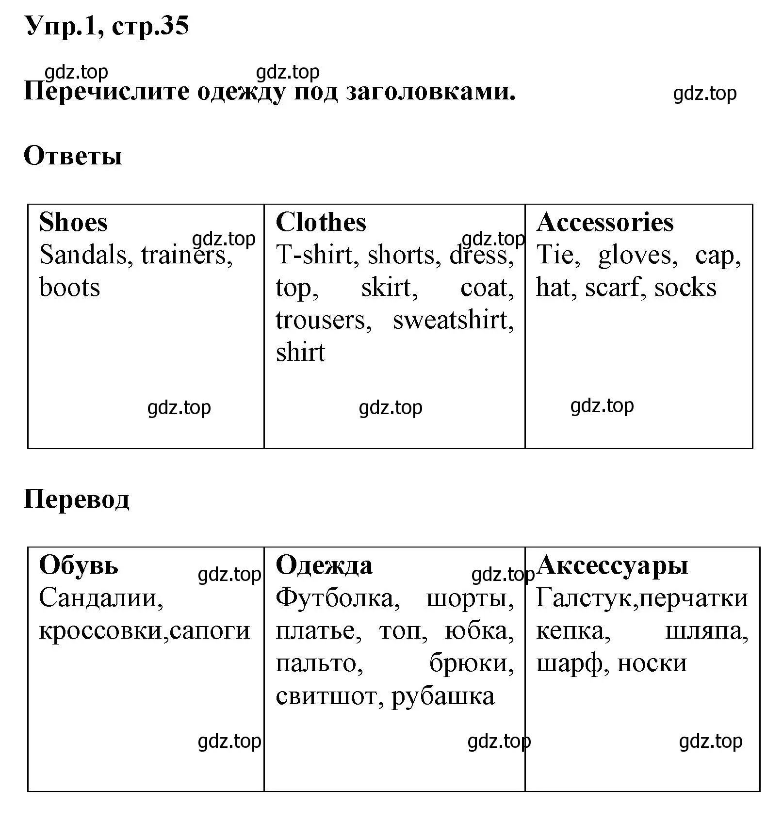 Решение номер 1 (страница 35) гдз по английскому языку 5 класс Баранова, Дули, рабочая тетрадь