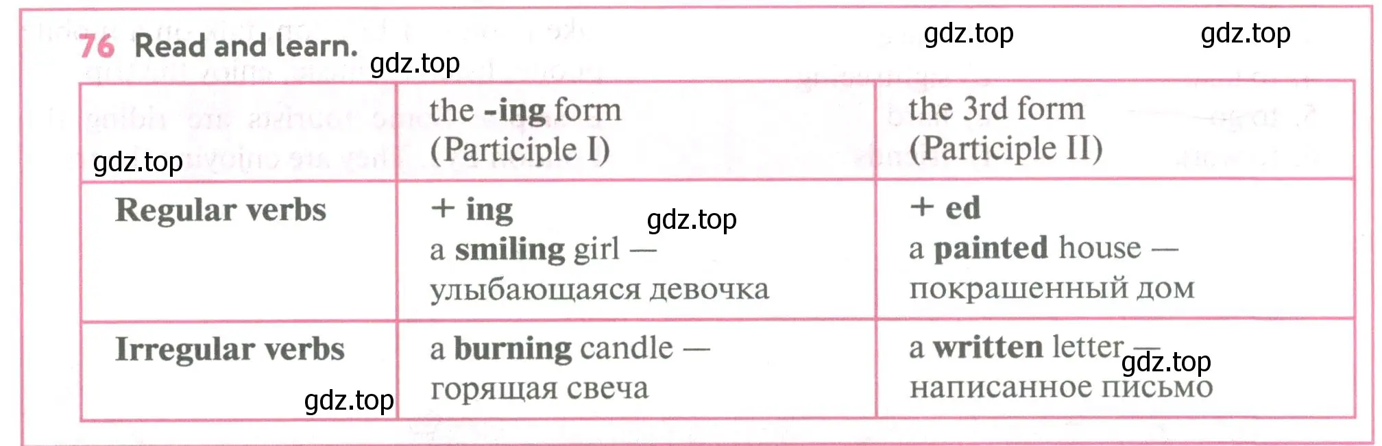 Условие номер 76 (страница 112) гдз по английскому языку 5 класс Биболетова, Денисенко, учебник