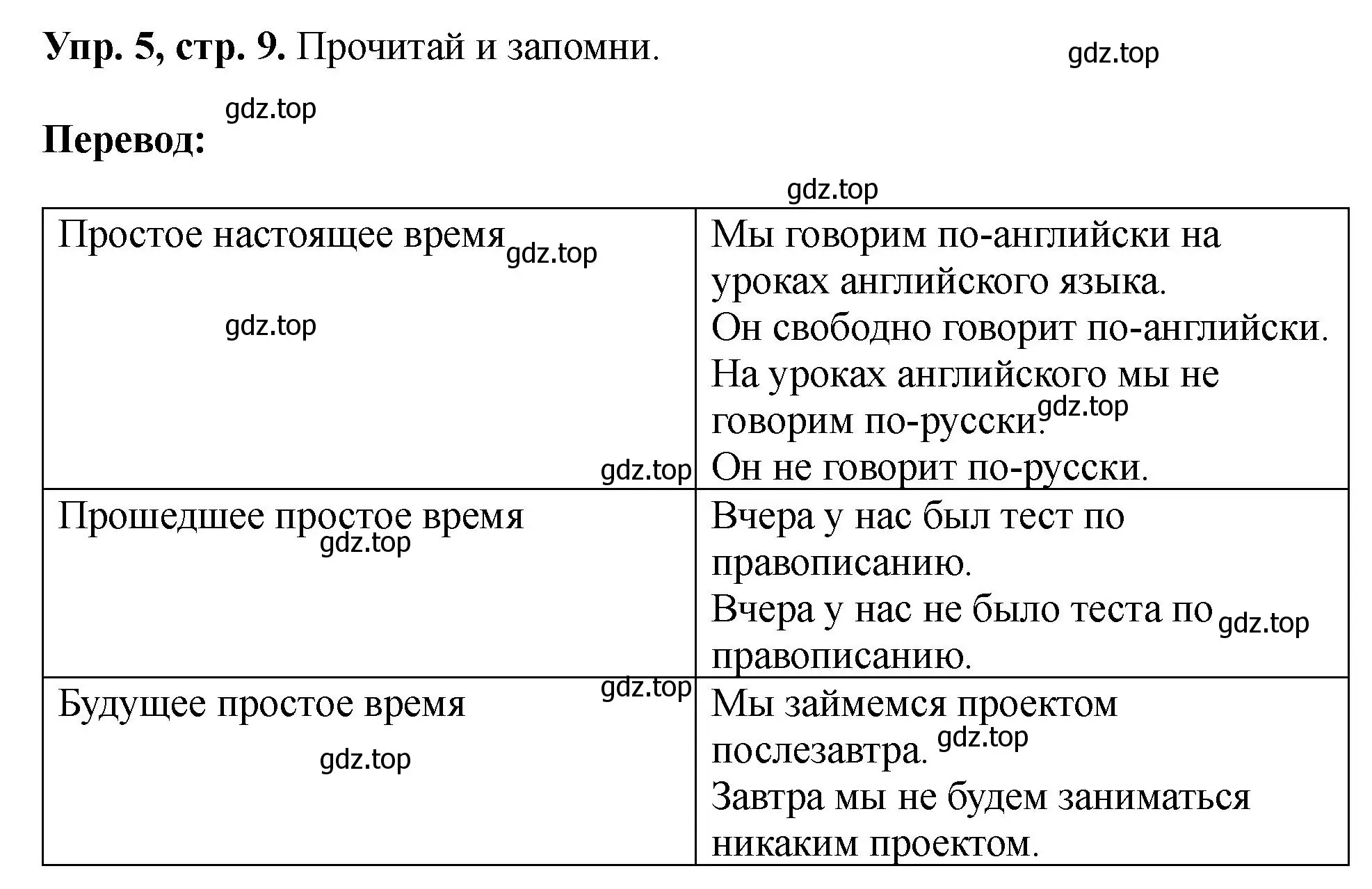 Решение номер 5 (страница 9) гдз по английскому языку 5 класс Биболетова, Денисенко, учебник