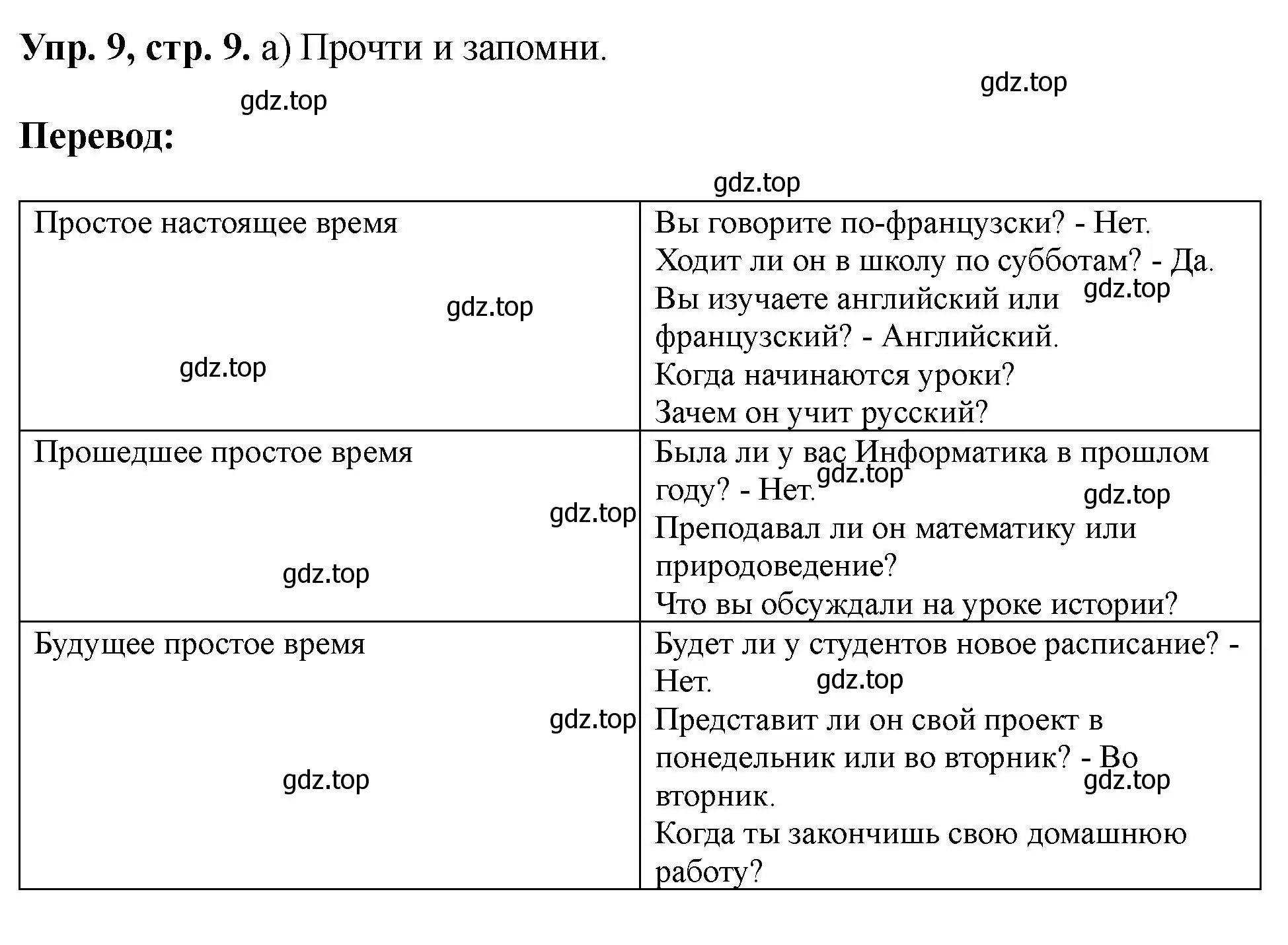 Решение номер 9 (страница 9) гдз по английскому языку 5 класс Биболетова, Денисенко, учебник