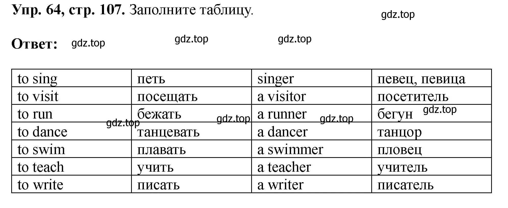 Решение номер 64 (страница 107) гдз по английскому языку 5 класс Биболетова, Денисенко, учебник