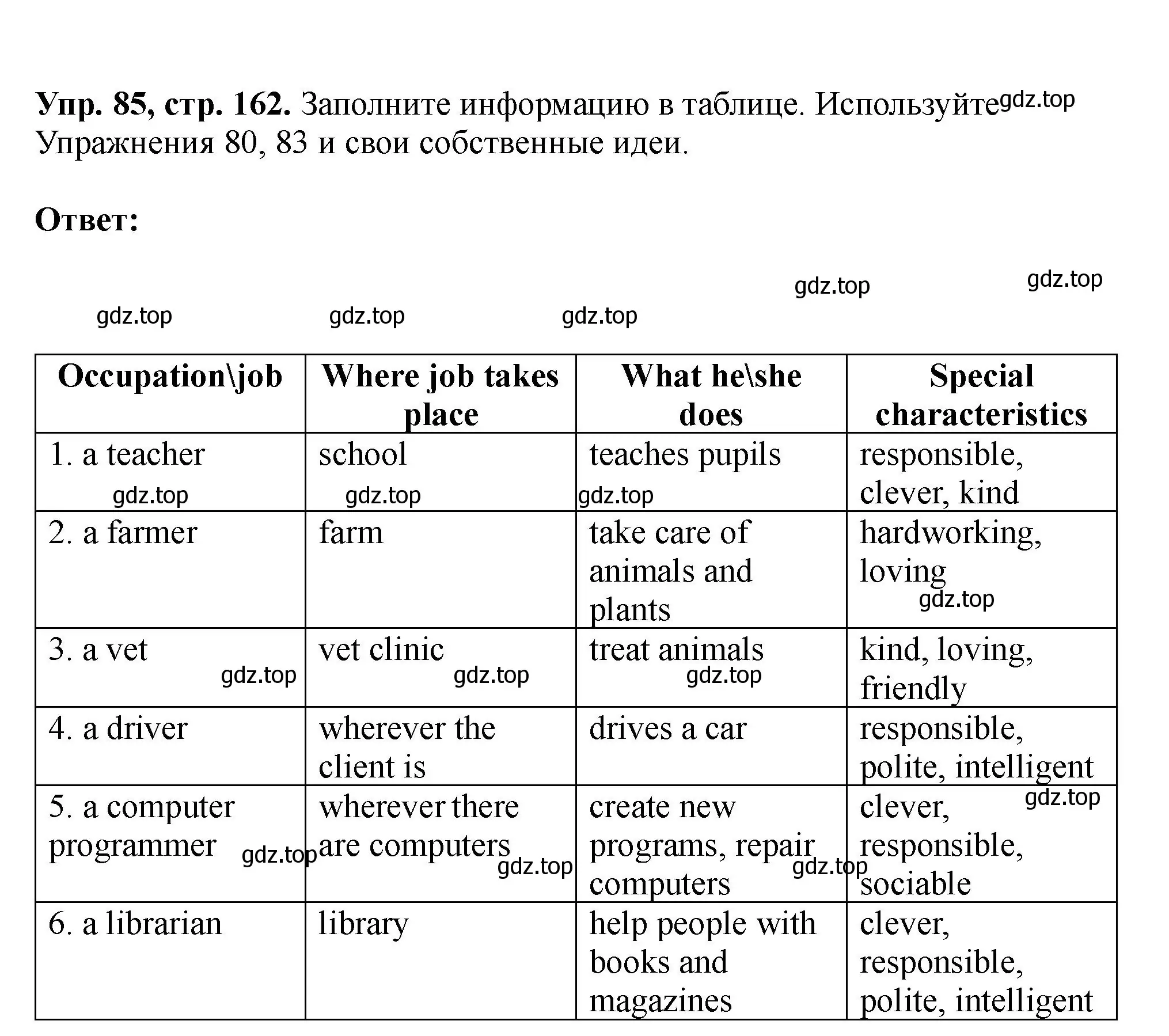 Решение номер 85 (страница 162) гдз по английскому языку 5 класс Биболетова, Денисенко, учебник