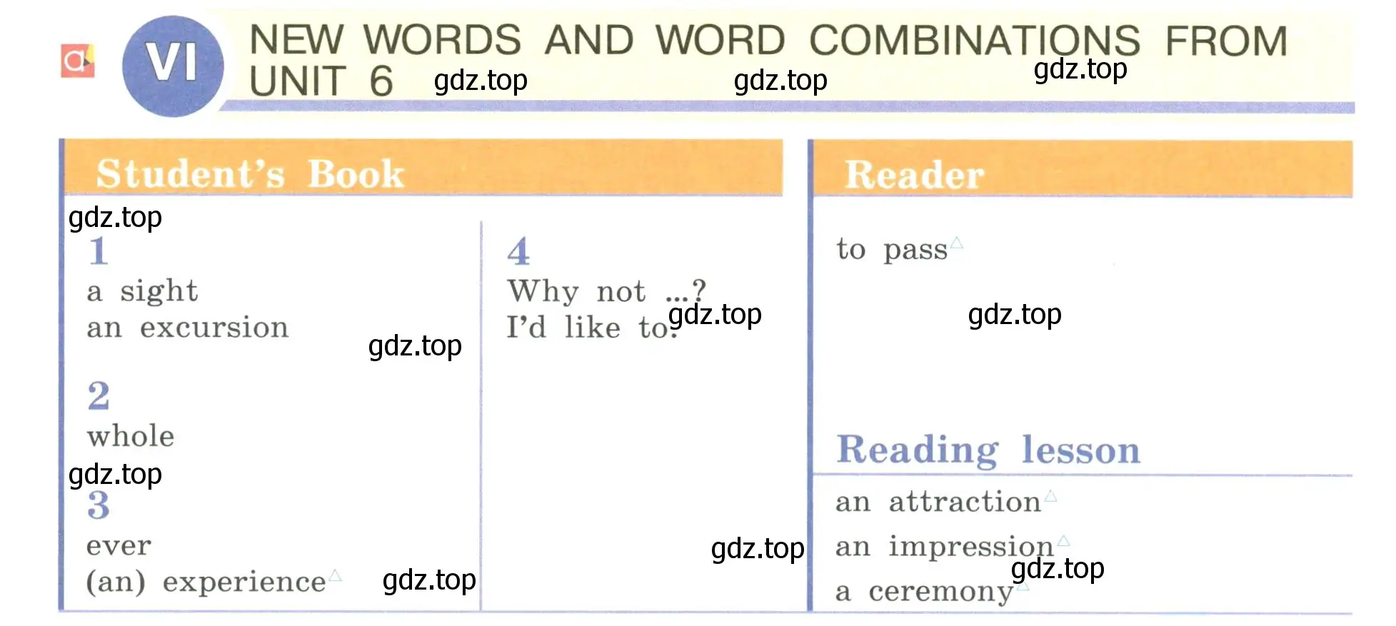 Условие  6 new words and word combinations from unit 8 (страница 120) гдз по английскому языку 5 класс Кузовлев, Лапа, учебник