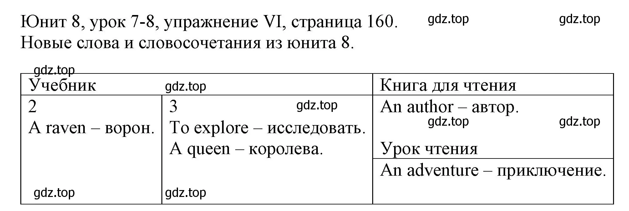 Решение  6 new words and word combinations from unit 8 (страница 160) гдз по английскому языку 5 класс Кузовлев, Лапа, учебник