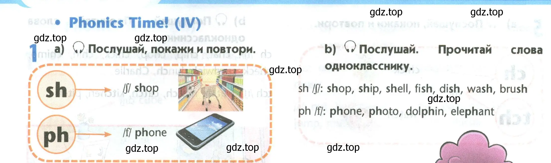 Условие номер 1 (страница 20) гдз по английскому языку 5 класс Маневич, Полякова, учебник