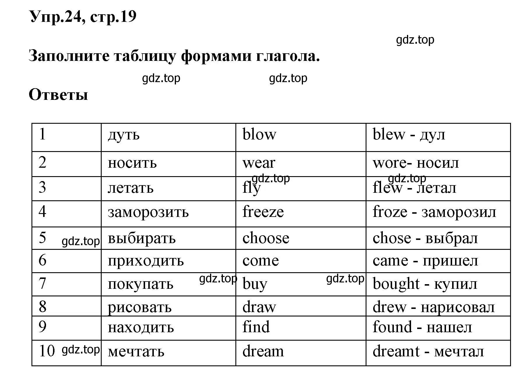 Решение номер 24 (страница 19) гдз по английскому языку 5 класс Афанасьева, Михеева, рабочая тетрадь