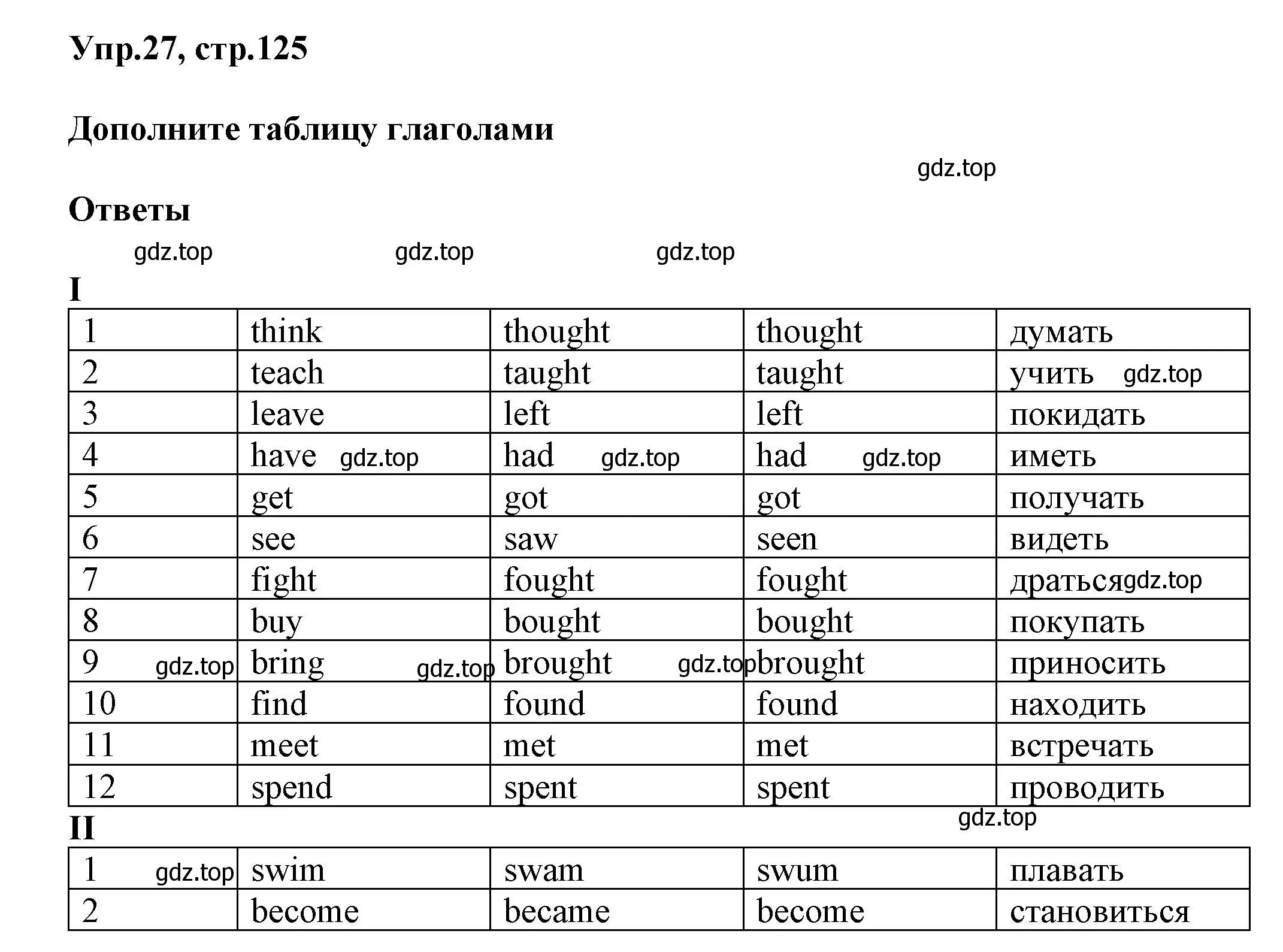 Решение номер 27 (страница 125) гдз по английскому языку 5 класс Афанасьева, Михеева, рабочая тетрадь