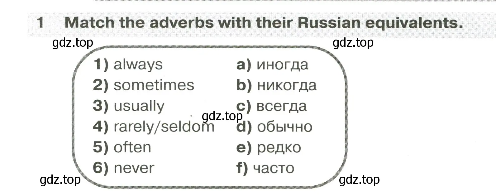 Условие номер 1 (страница 38) гдз по английскому языку 5 класс Смирнов, сборник грамматических упражнений