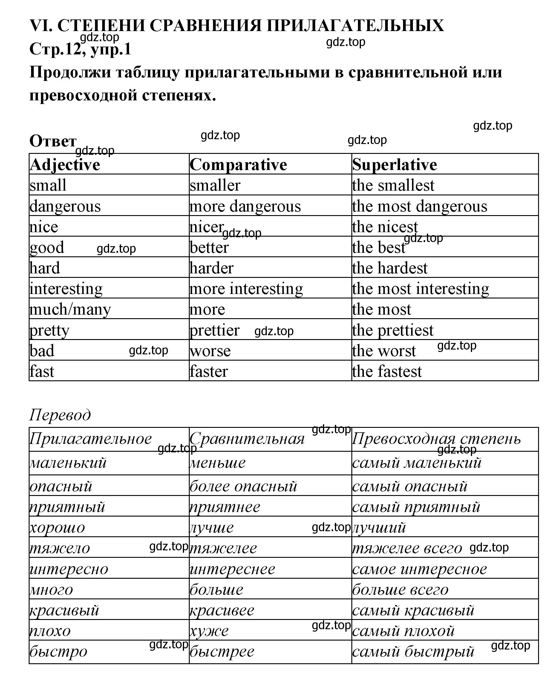 Решение номер 1 (страница 12) гдз по английскому языку 5 класс Смирнов, сборник грамматических упражнений