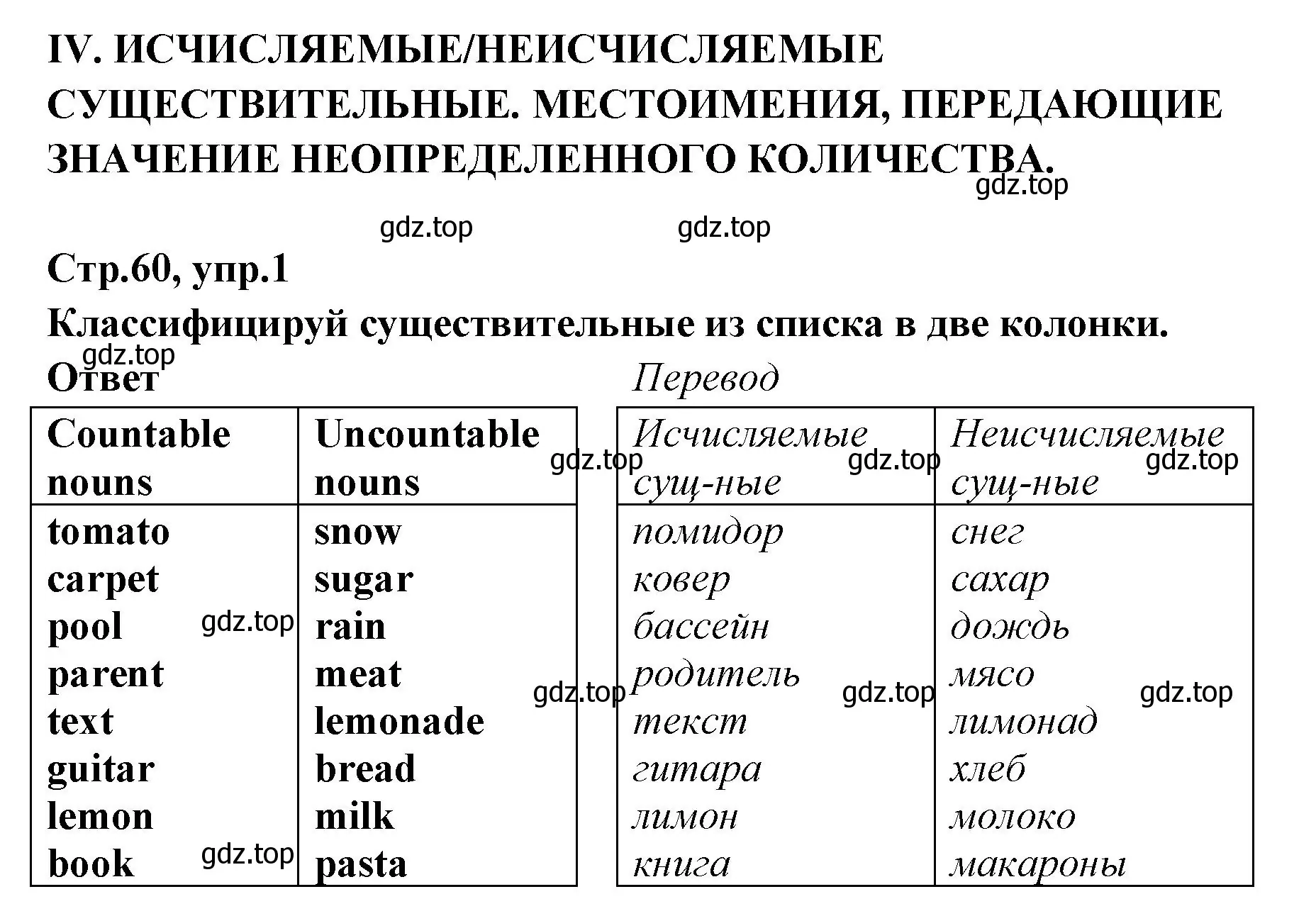 Решение номер 1 (страница 60) гдз по английскому языку 5 класс Смирнов, сборник грамматических упражнений