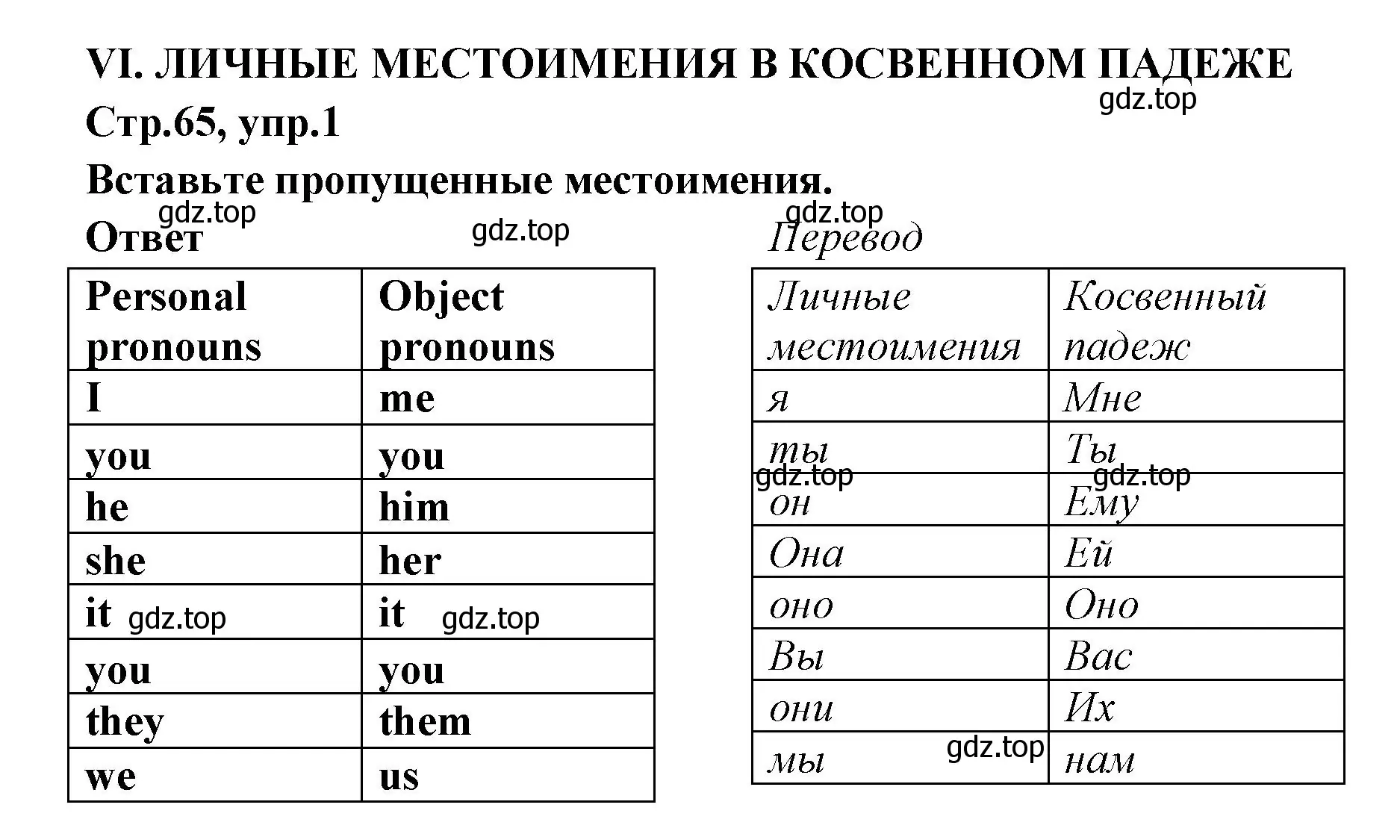 Решение номер 1 (страница 65) гдз по английскому языку 5 класс Смирнов, сборник грамматических упражнений