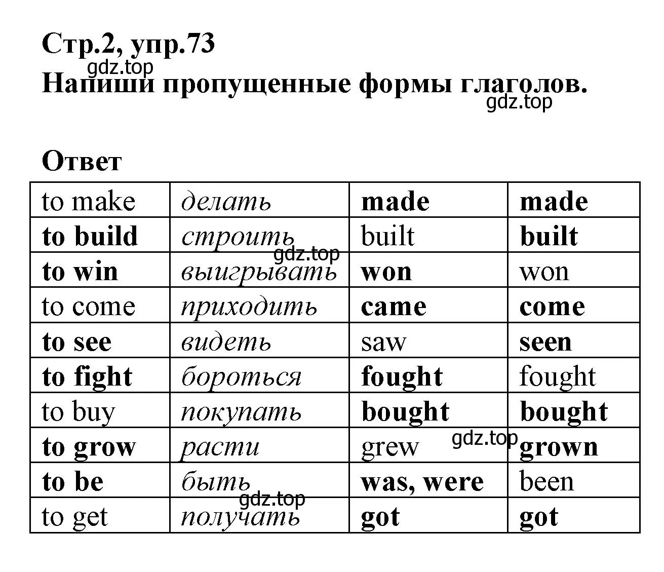 Решение номер 2 (страница 73) гдз по английскому языку 5 класс Смирнов, сборник грамматических упражнений