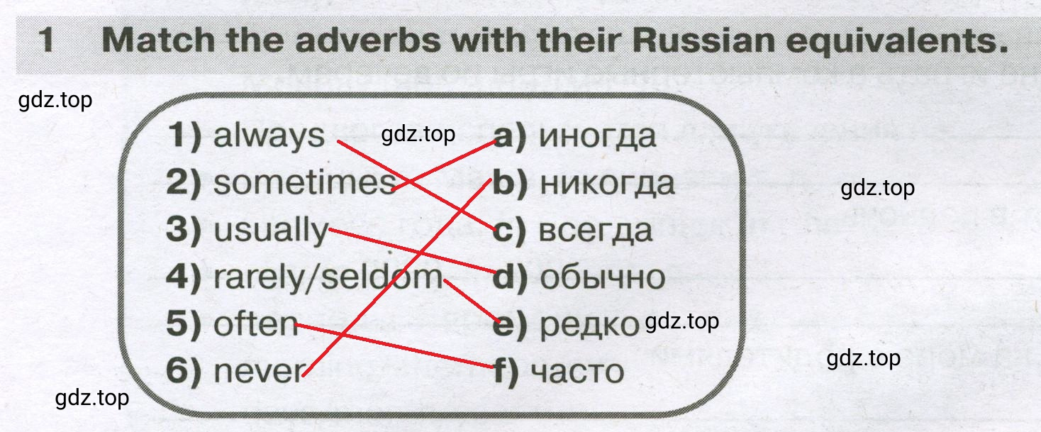 Решение 2. номер 1 (страница 38) гдз по английскому языку 5 класс Смирнов, сборник грамматических упражнений