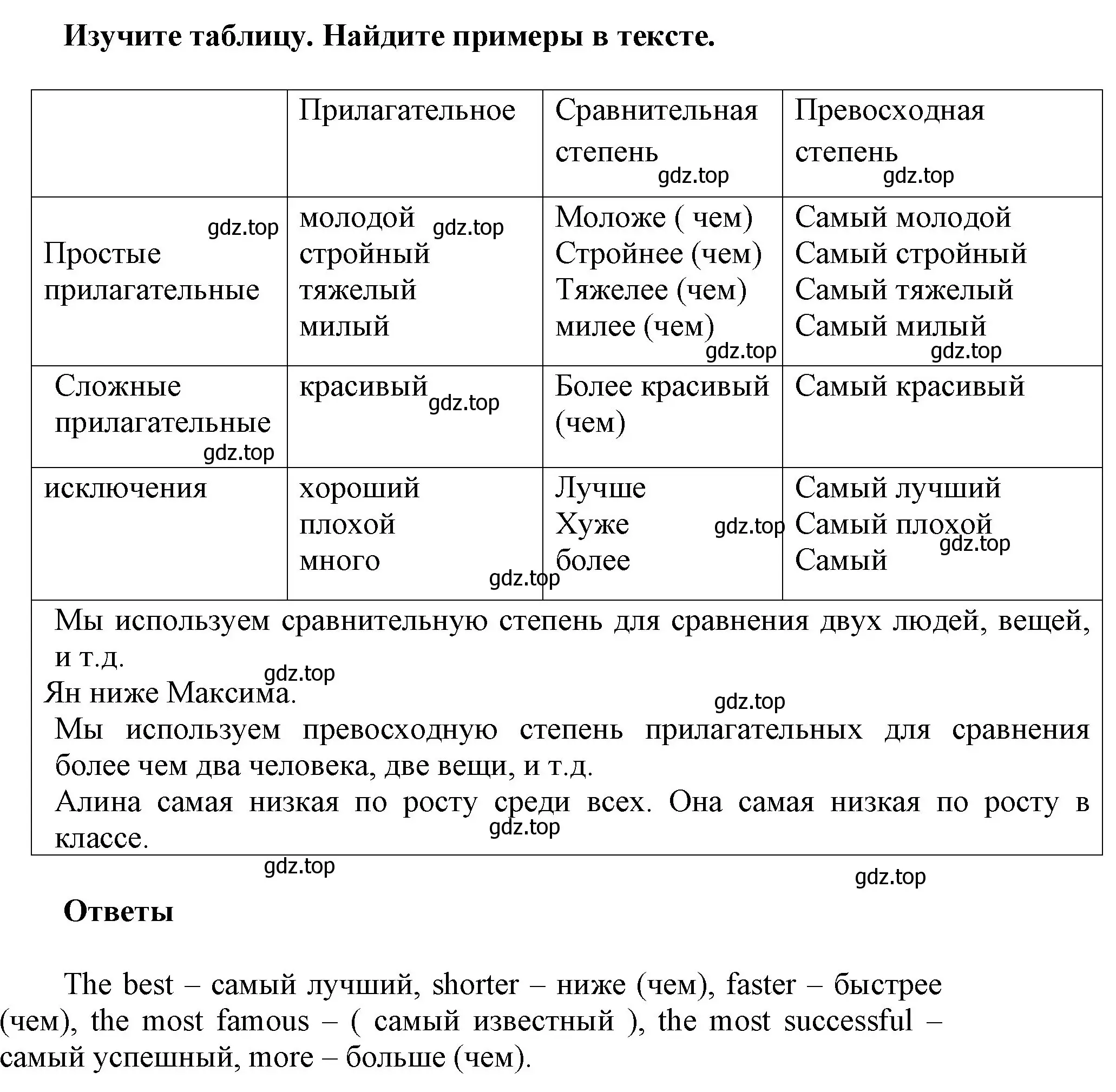 Решение номер 3 (страница 17) гдз по английскому языку 5 класс Баранова, Дули, учебник